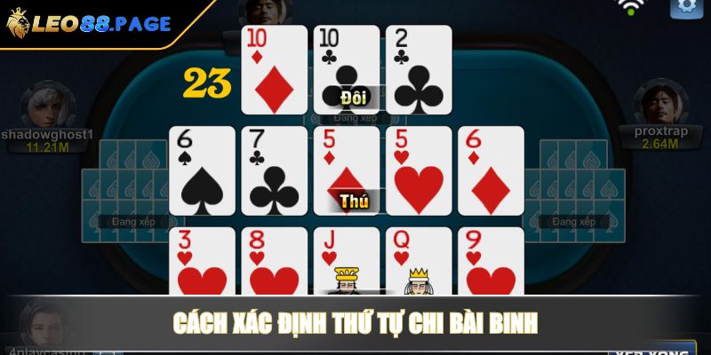 Cách xác định thứ tự chi bài binh