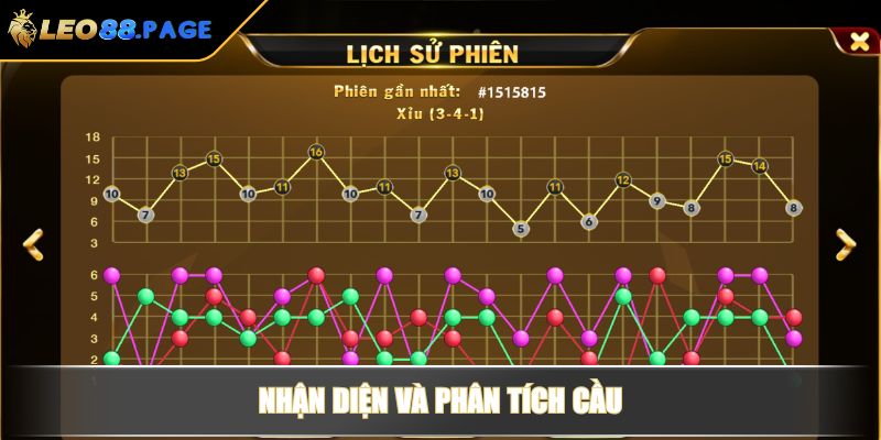 Nhận diện và phân tích cầu