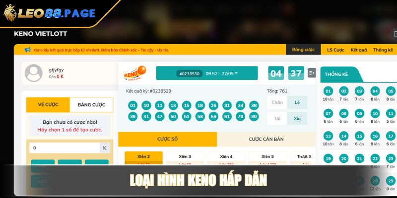 Loại hình Keno hấp dẫn